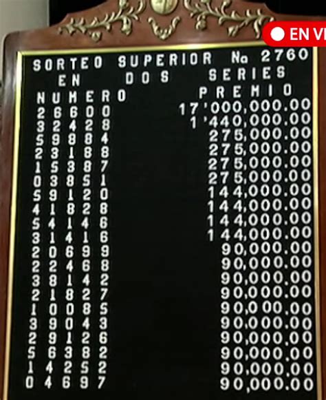 loteria nacional consulta de resultados.